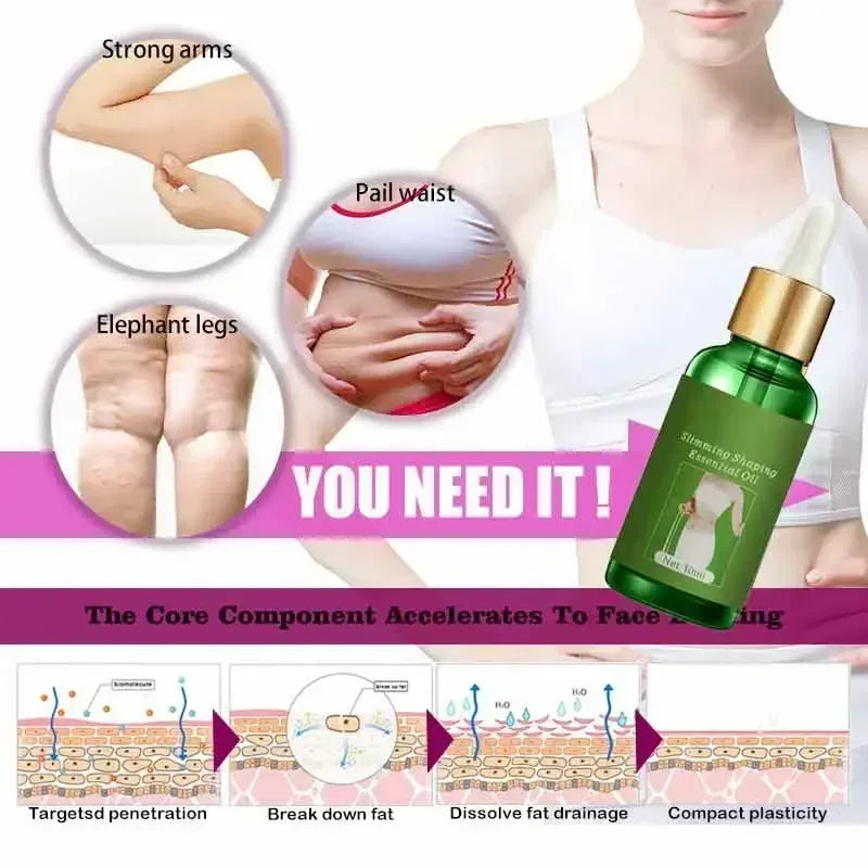 Lymphatic Drainage Anti Aging Slimming Oil