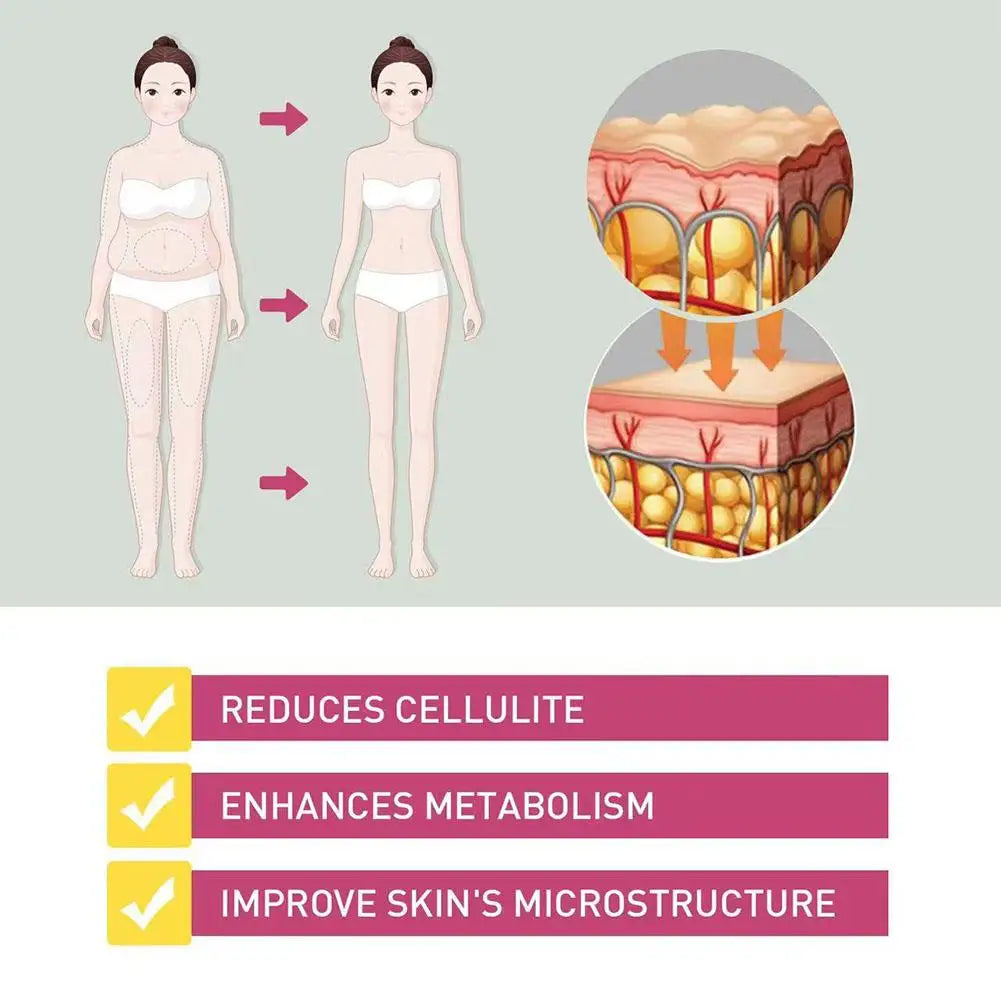 Detox Slimming Capsules